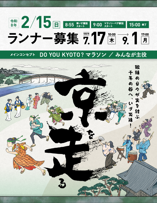 京都マラソン2026 ランナー募集