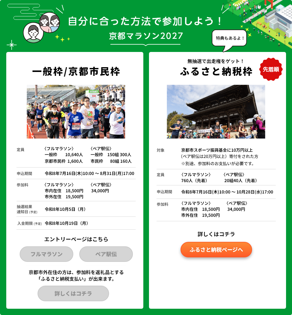 自分に合った方法で参加しよう！