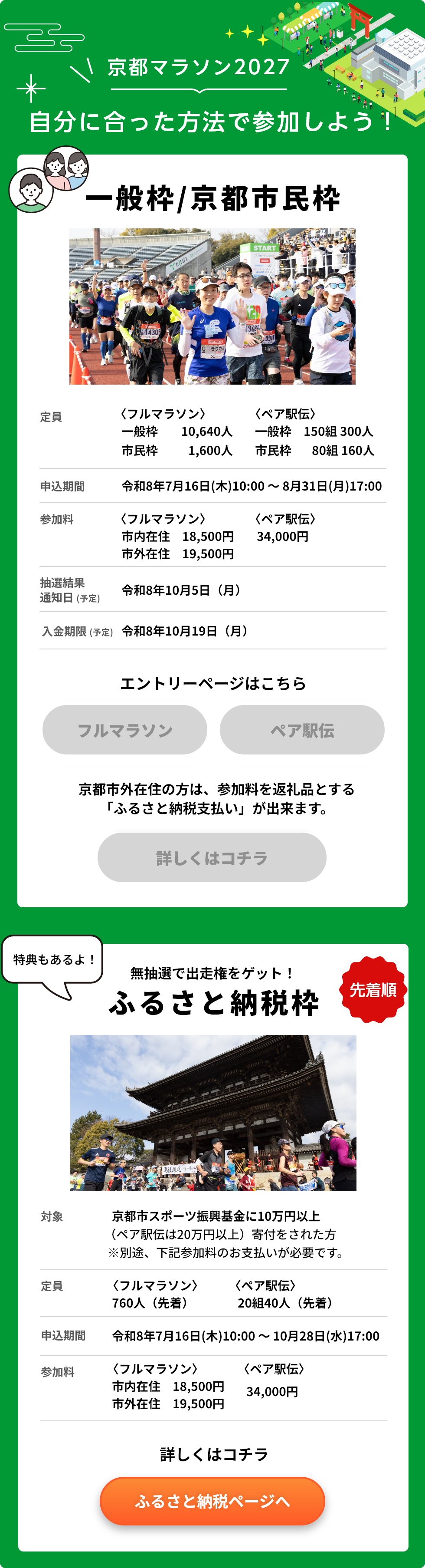 自分に合った方法で参加しよう！