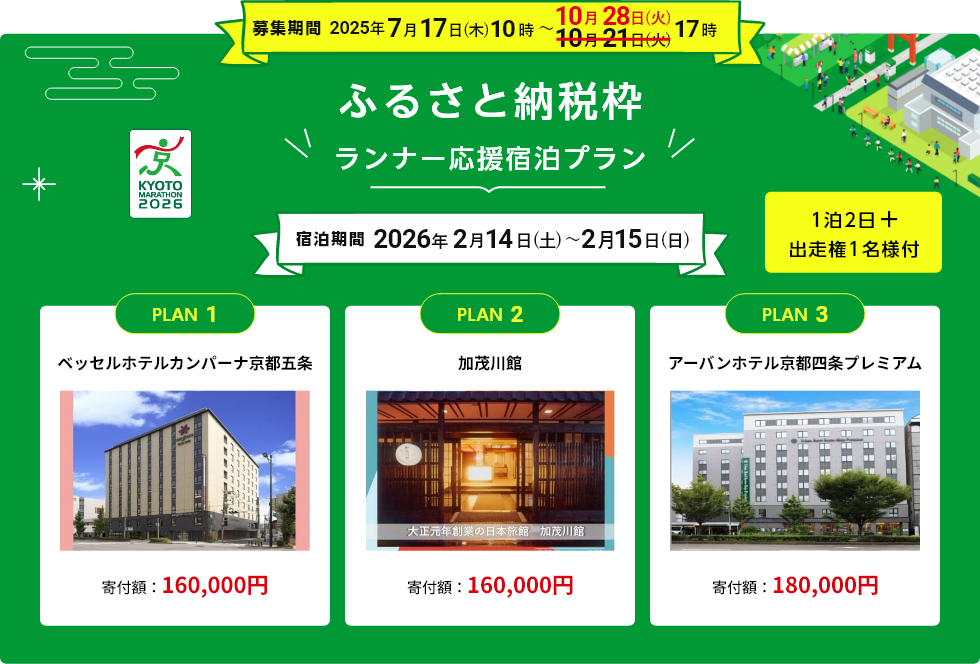 ふるさと納税出走権付宿泊プラン