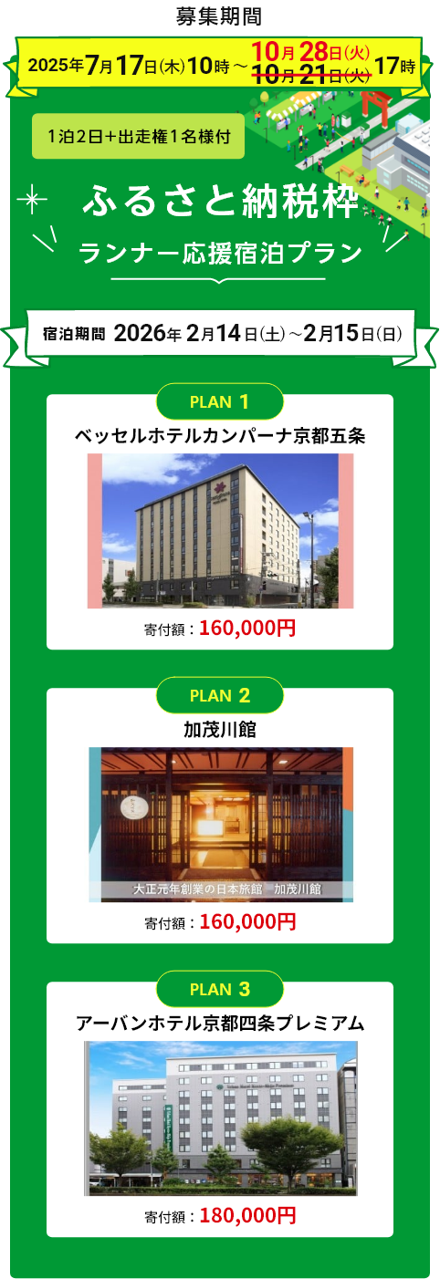 ふるさと納税出走権付宿泊プラン