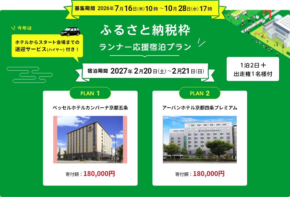 ふるさと納税出走権付宿泊プラン