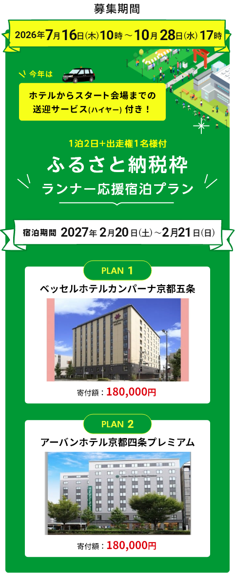 ふるさと納税出走権付宿泊プラン